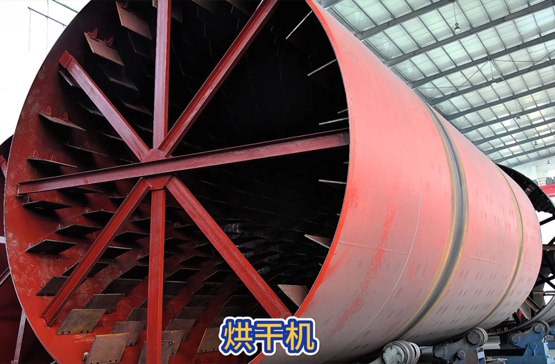 烘干机、冷却机备品备件